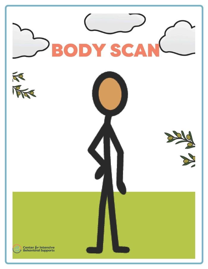 Resource for Body Scan 