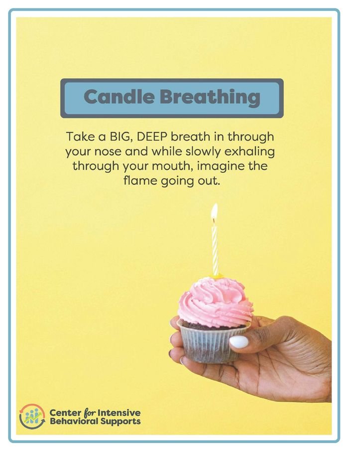 Resource for Candle Breathing