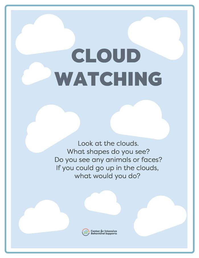 Resource for Cloud Watching