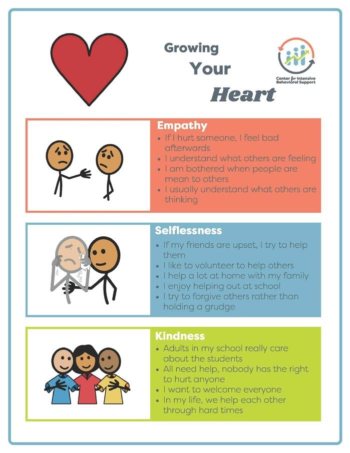 Resource for Growing Your Heart
