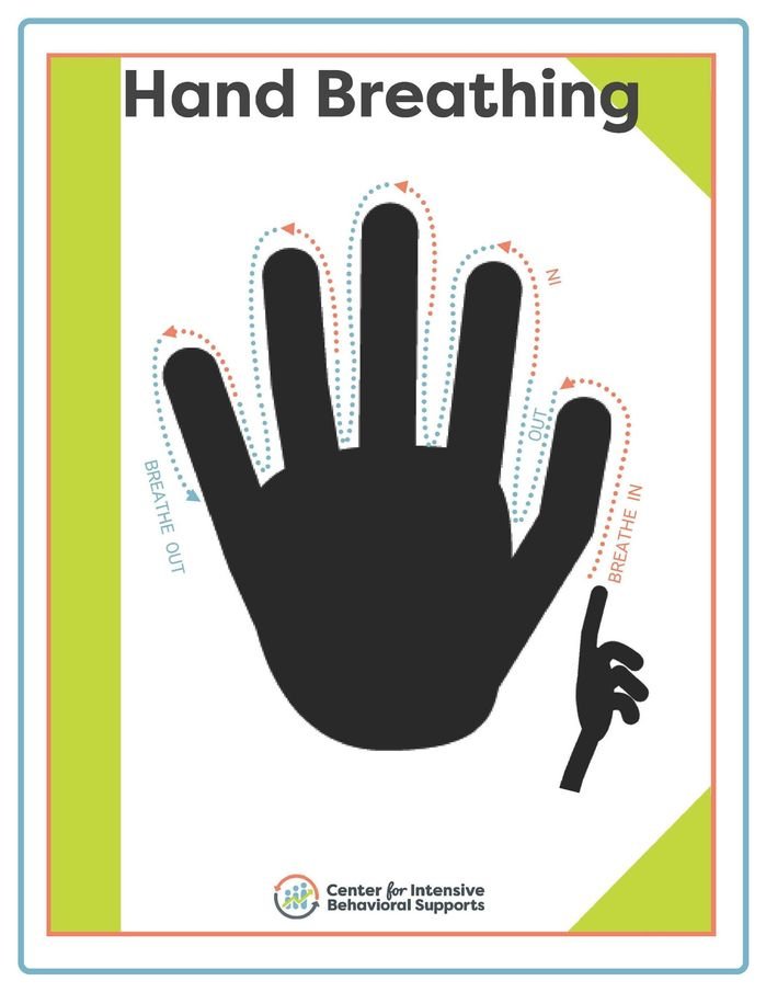 Resource for Hand Breathing