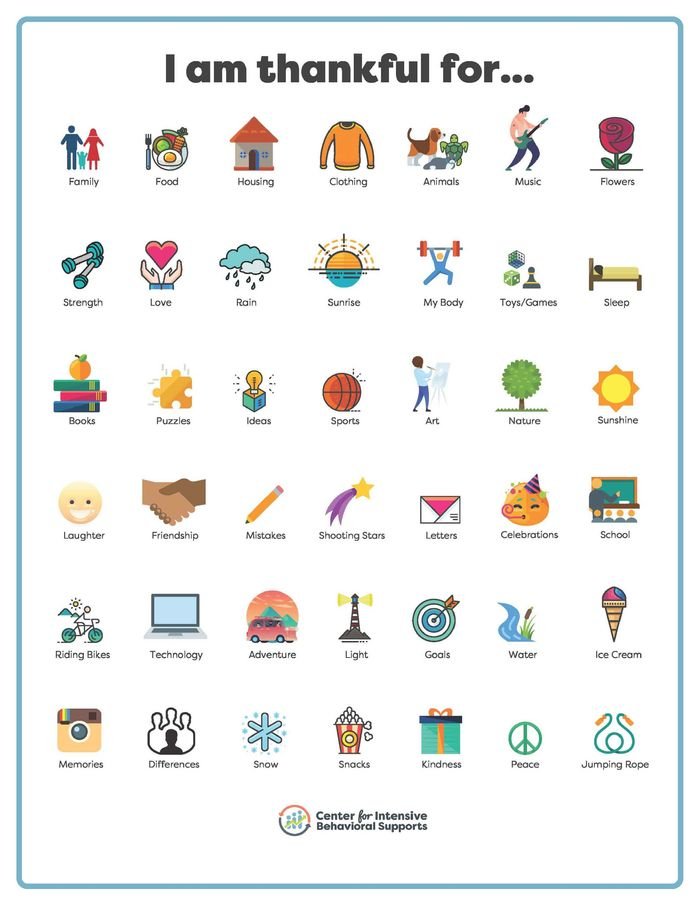 Resource for I am Thankful for