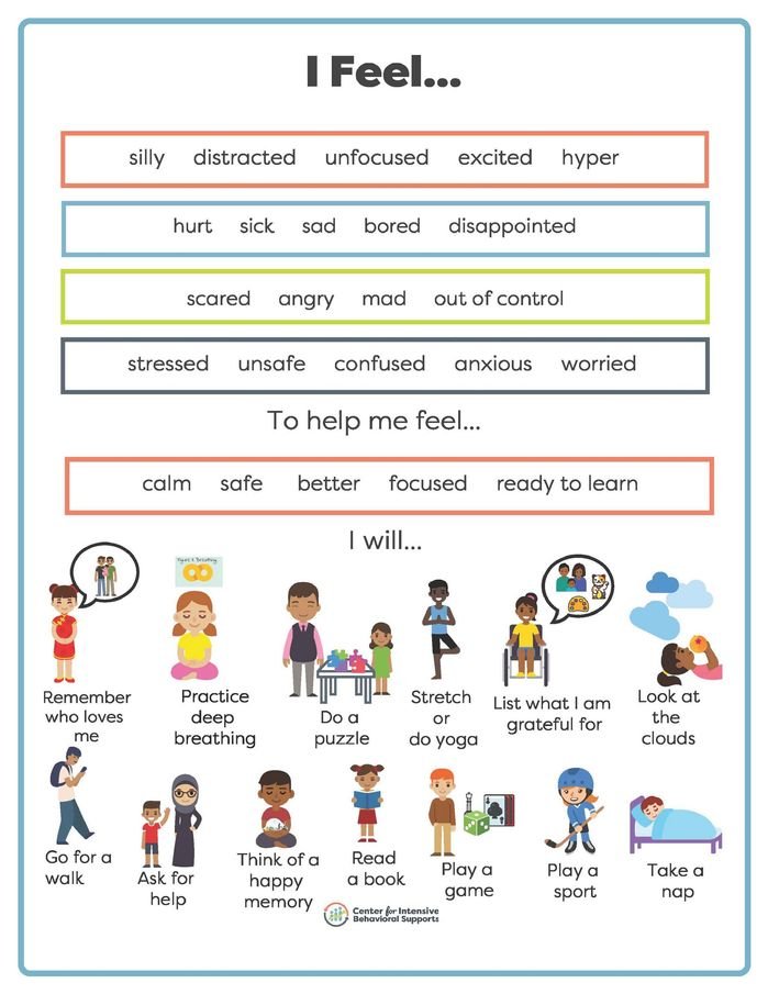 Resource for I feel...I will