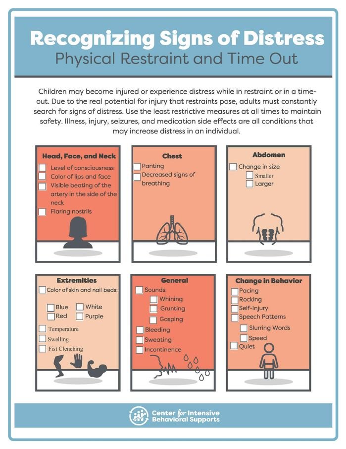 Resource for Signs of Distress