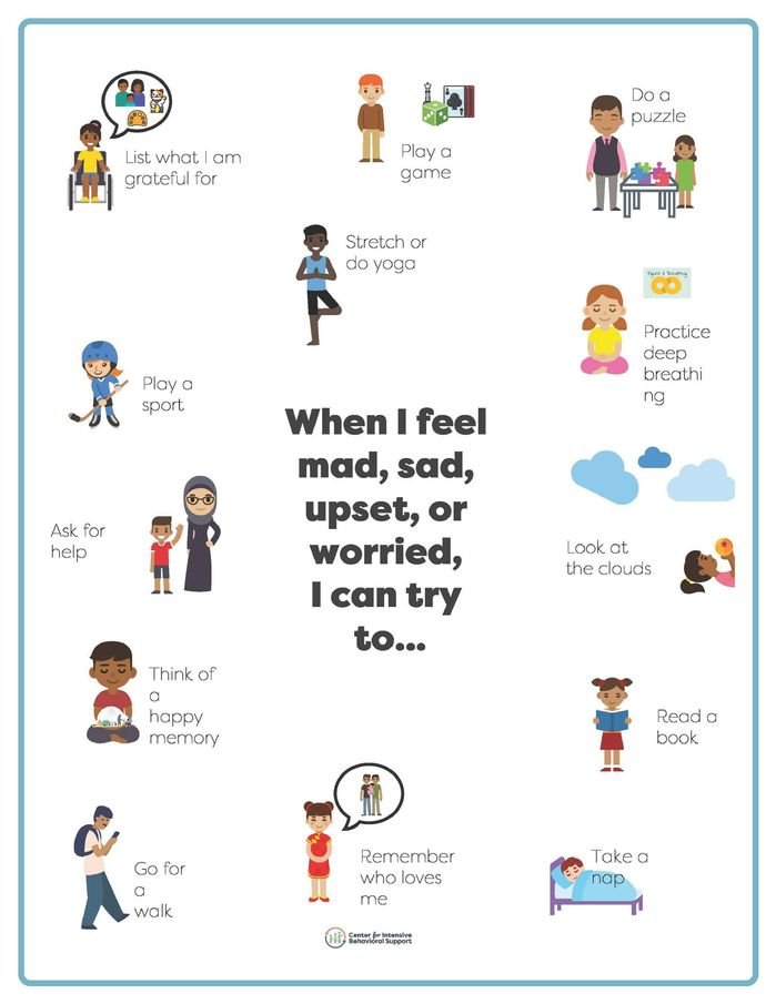 Resource for When I feel