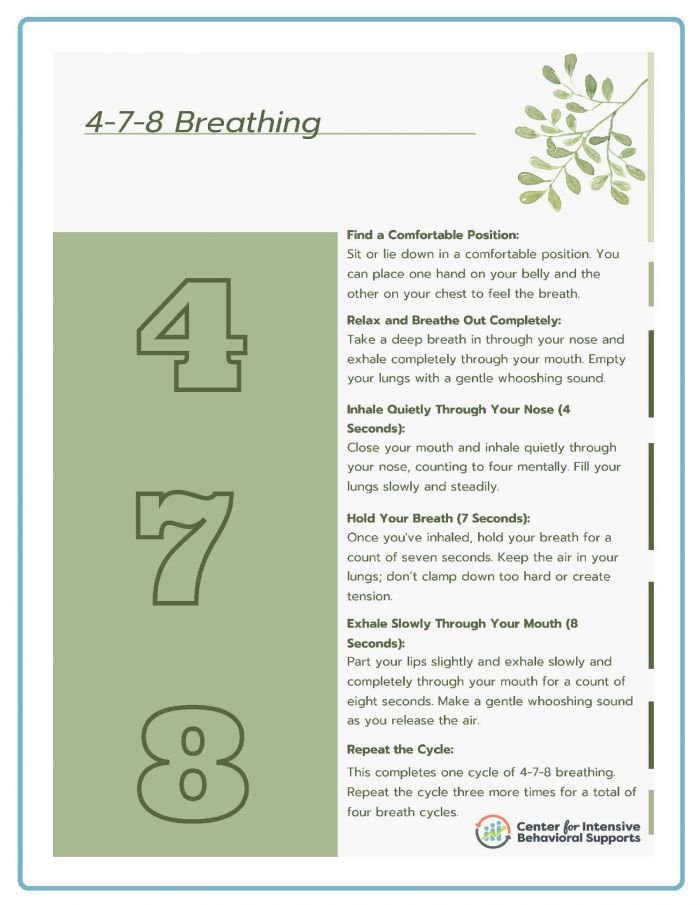 Resource for 4-7-8 Breathing