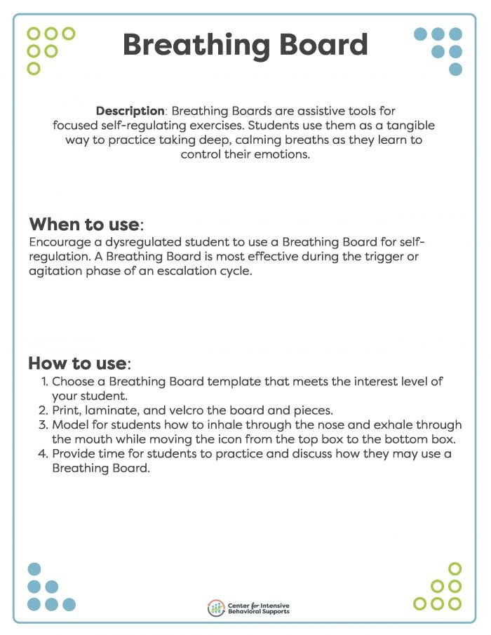 Resource for Breathing Board Implementation 