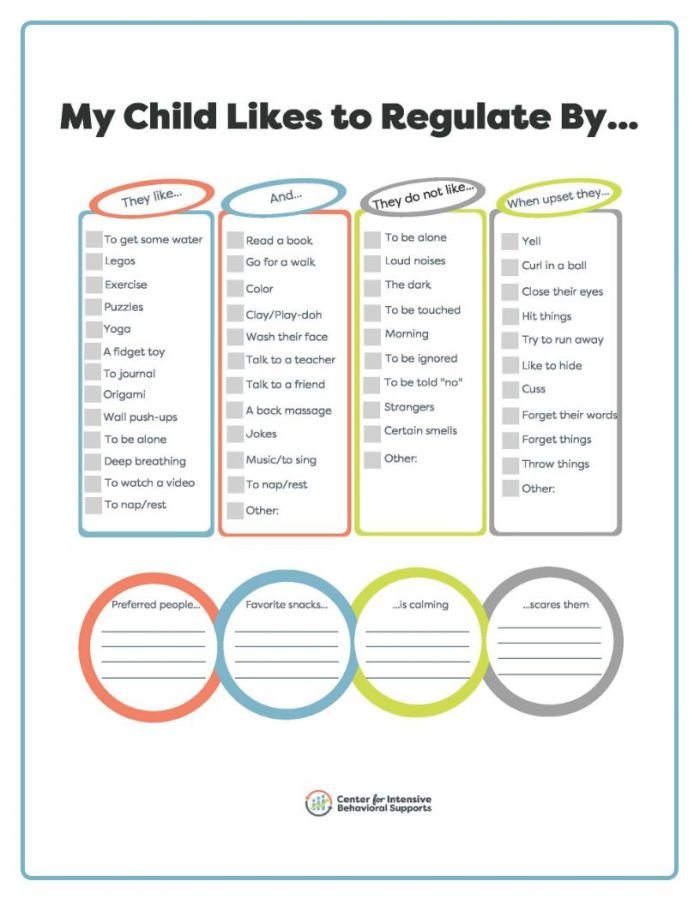 Resource for My Child Like to Regulate By