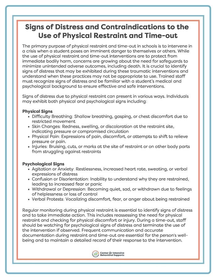 Resource for Contraindications