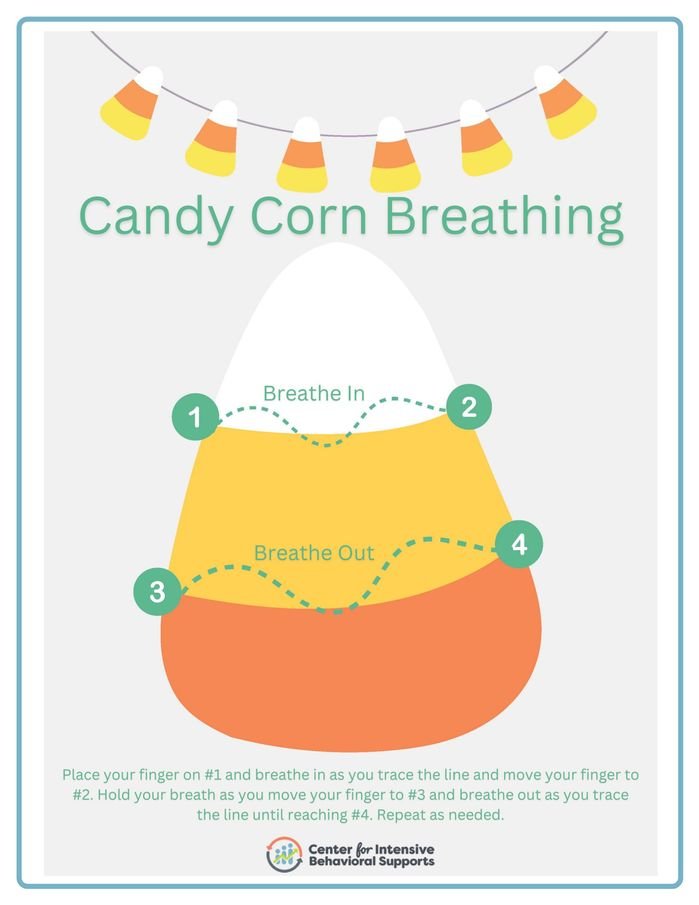 Resource for Fall Breathing Strategies