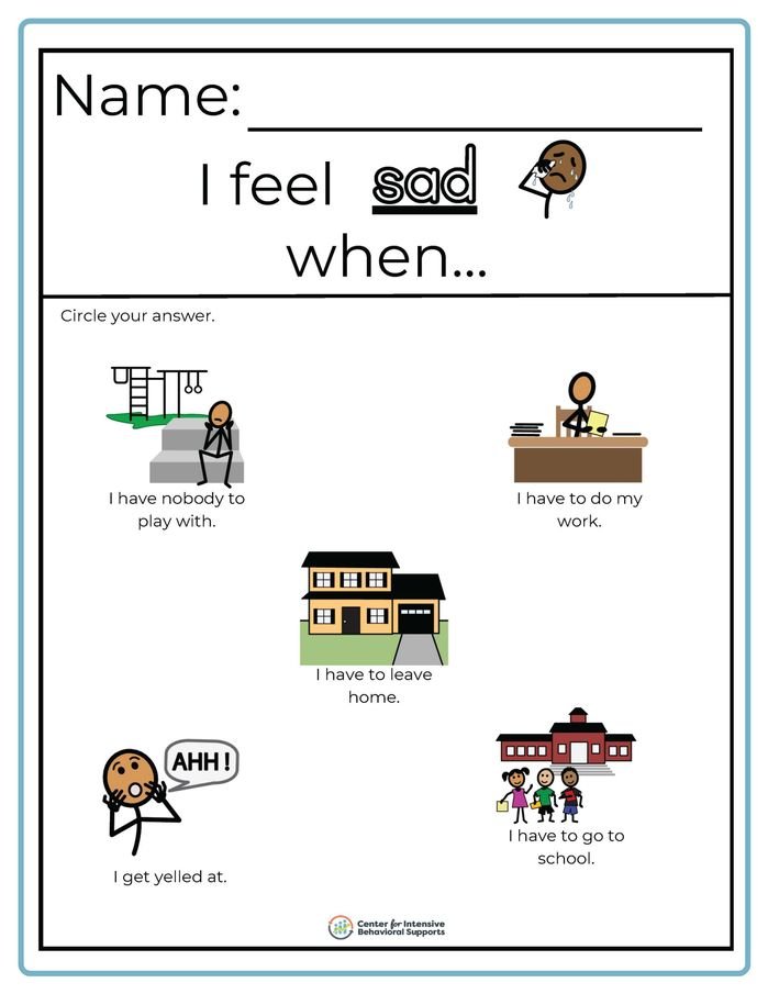 Resource for Feelings Choices