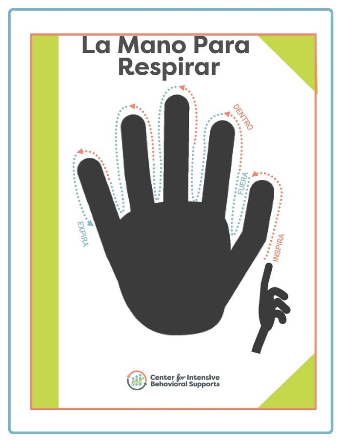 Recurso para la Respiración con la Mano (Resource for Hand Breathing)