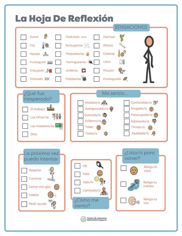 Recurso para Hoja de Relexión (Resource for Think Sheet)