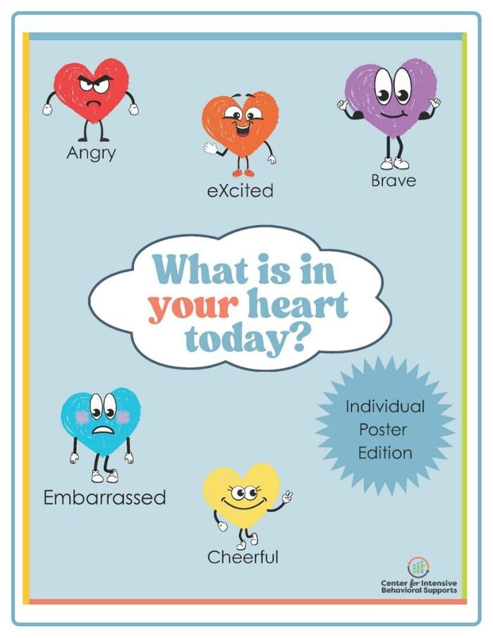 Resource for What is in Your Heart Today?  Full Page Poster