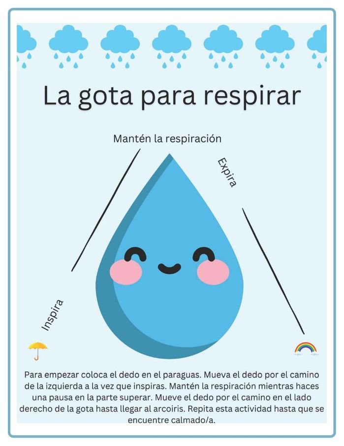 Recurso para Estrategias de Respiración Primaverales (Resource for Spring Breathing Strategies)