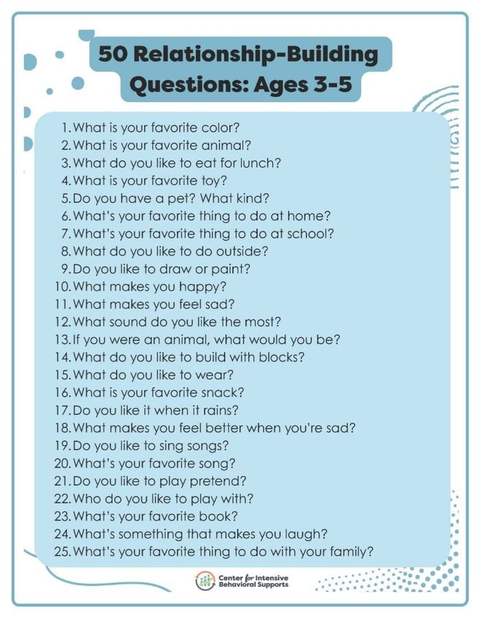 Resource for 50 Relationship-Building Questions:  Ages 3-5