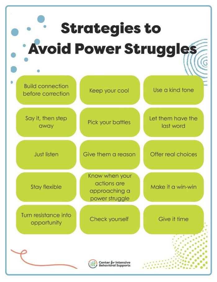 Resource for Strategies to Avoid Power Struggles
