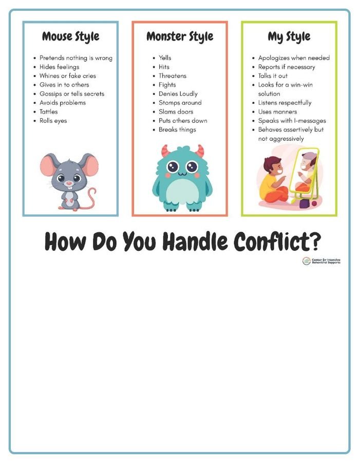 Resource for Conflict Styles