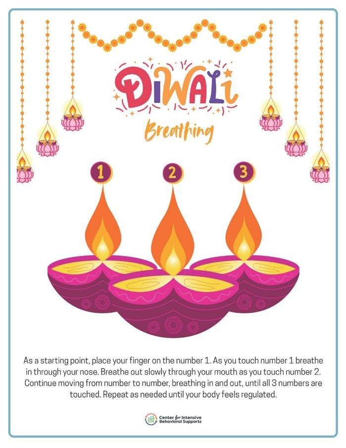 Resource for Diwali Breathing