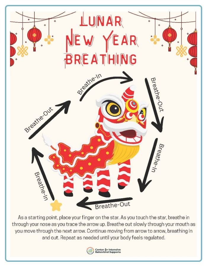 Resource for Lunar New Year Breathing