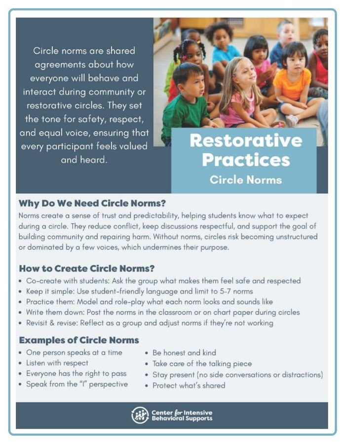 Resource for Restorative Practices - Circle Norms