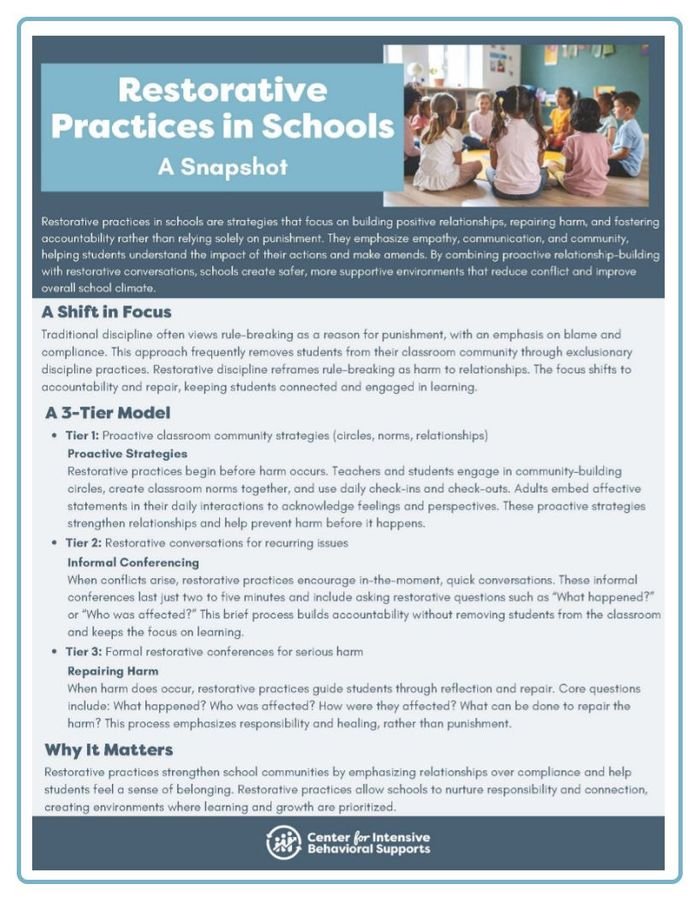 Resource for Restorative Practices - Snapshot