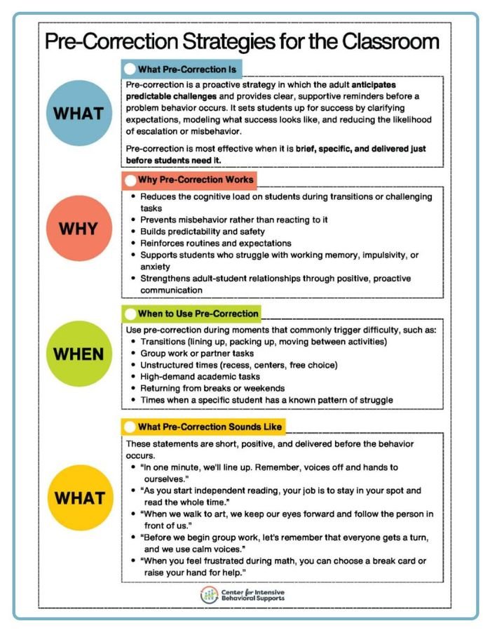 Resource for Pre-Correction Strategies for the Classroom